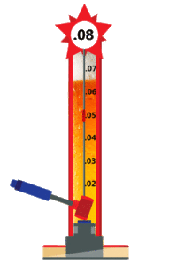 Mississippi BAC levels